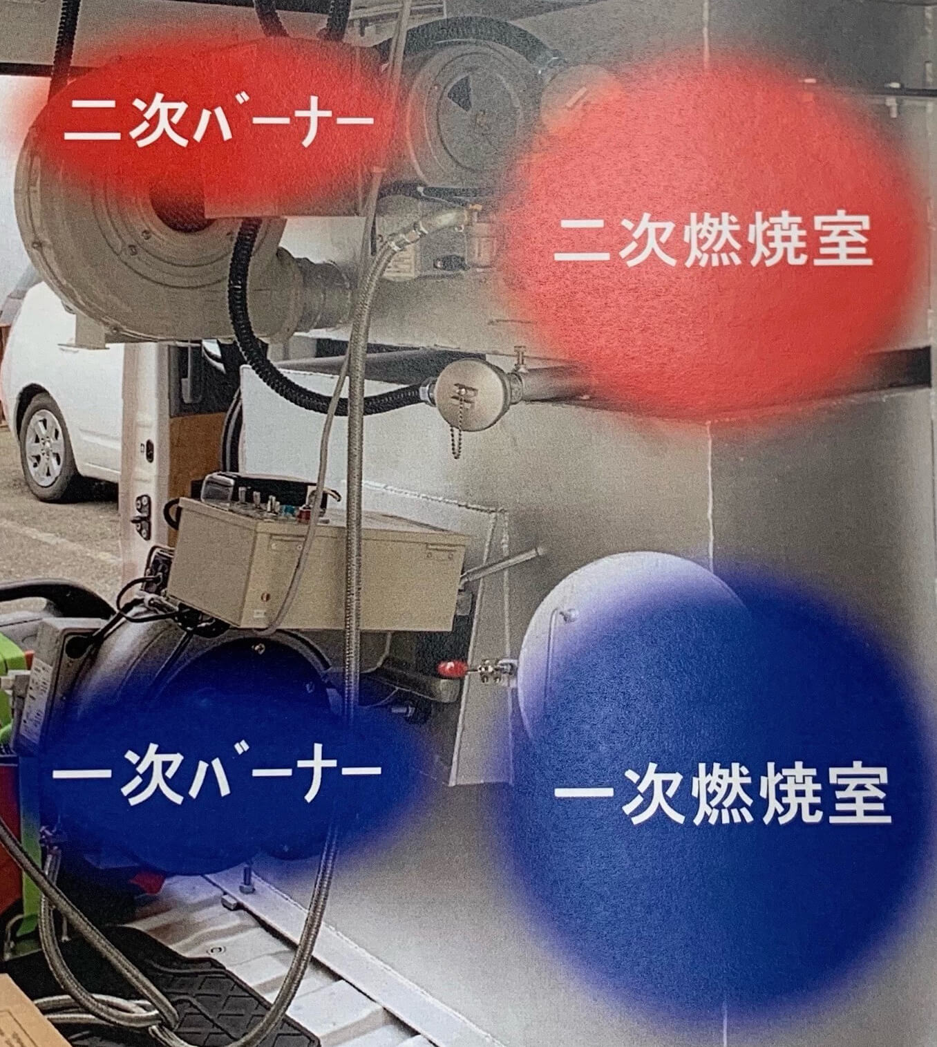 祭壇・納棺の準備