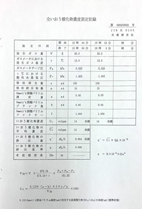 対汚染物質測定記録