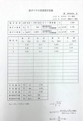 対汚染物質測定記録