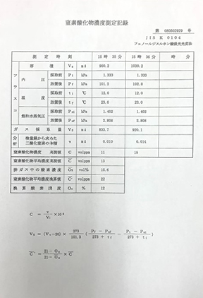 対汚染物質測定記録