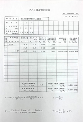 対汚染物質測定記録
