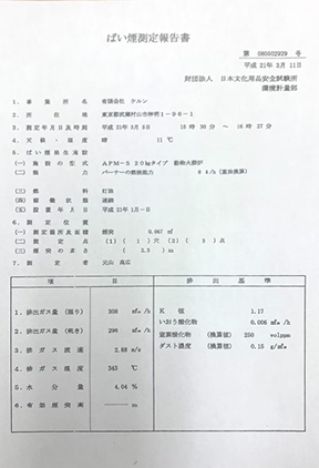 対汚染物質測定記録