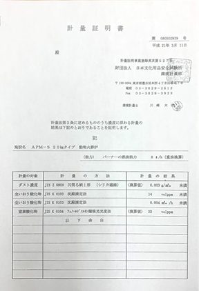 対汚染物質測定記録