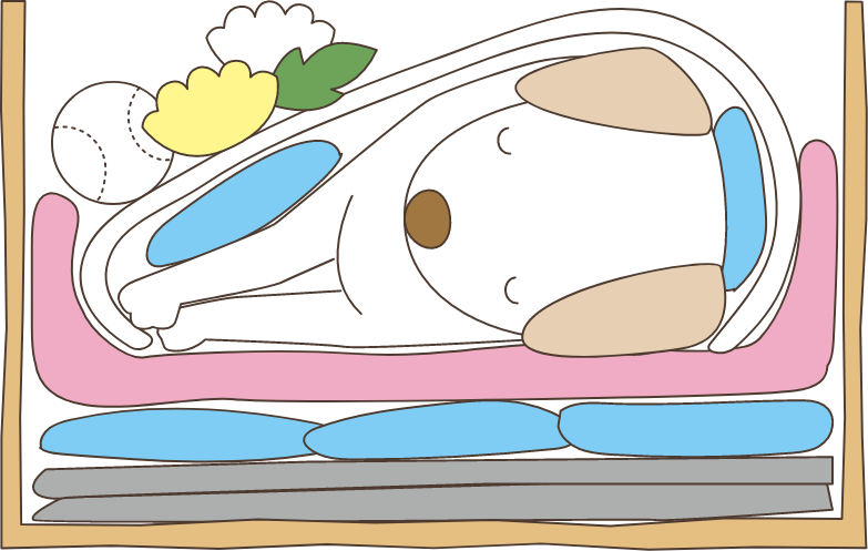 祭壇・納棺の準備