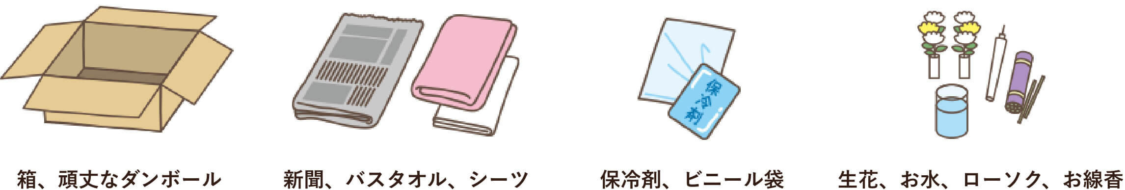 ご用意いただくもの